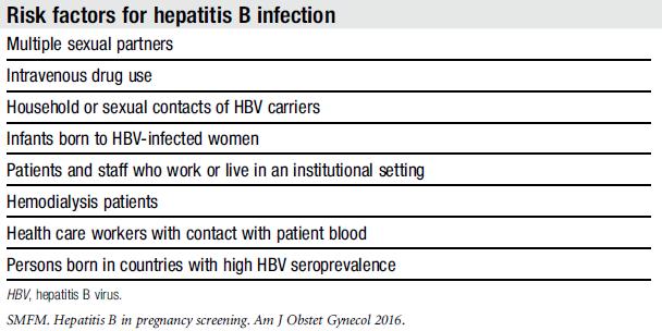Gruppi a rischio Perinatal transmission is responsible for up to 50% of HBV infection worldwide remains a major source of perpetuating the reservoir of chronically infected individuals globally