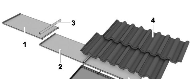 SOLRIF LE RIFINITURE PERIMETALI SUPERIORI Rifiniture perimetrali superiori 3.