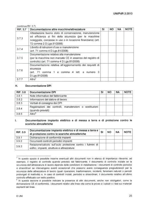 68 Quaderno della sicurezza in edilizia 13 Il valore