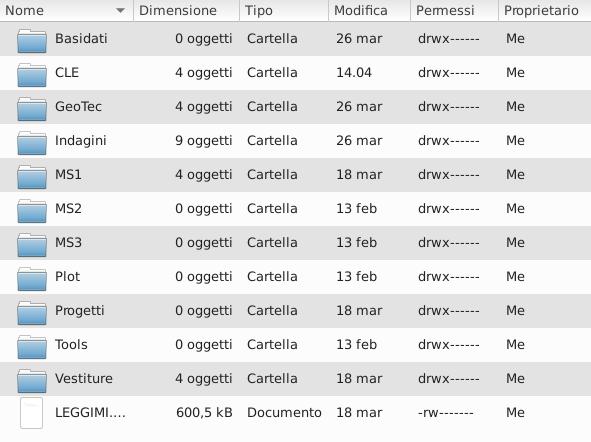 3 Organizzazione dei dati All'interno delle cartelle NomeComune_RP_v4.0.0 sono presenti: un progetto QGIS (file.