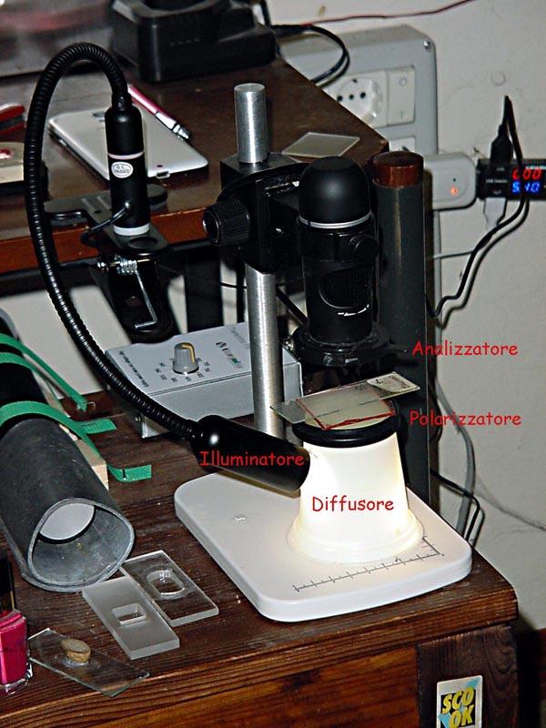 Sistema polarizzante Ancora una volta utilizziamo il nostro bicchiere di plastica in modo da sfruttare la luce diffusa e per trasparenza.