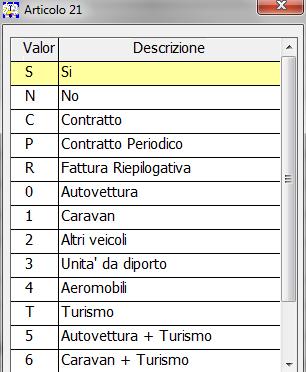 In presenza di corrispettivi di importo non inferiore a 3.600 che abbiano avuto come oggetto operazioni di noleggio/leasing sarà necessario da MPRI accedere con il tasto F4=Art.