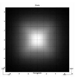 Stradale con marciapiede Rotosimmetrica Talede è