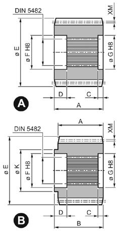 ACCESSORI USCITA OUTPUT ACCESSORIES Pgnon Pnon TAGLIA SIZE M Z XM MATERIALE MATERIAL FIG.