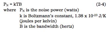 To standardize the measurement result to a bandwidth of 1 Hz, the result is also corrected by -10 log (RBW noise ), with RBW noise being the power bandwidth of the selected resolution filter (RBW)