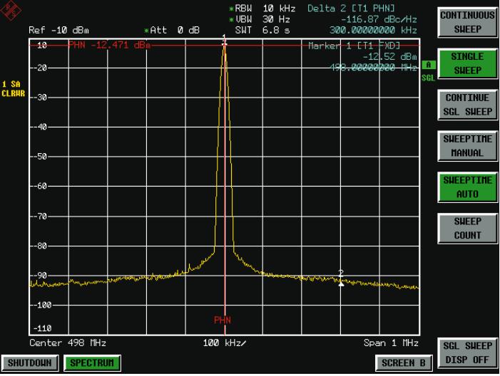 Misura del rumore di fase Phase noise is a measure for the short-time stability of oscillators. Phase noise is referred to the carrier level and as a function of the carrier offset.