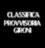 GIRONE1A Limite e Capraia - Capraia e Limite FI San Pietro in Vincoli - Leonardo Surro - Ariano Irpino AV 1 2 3 4 5 6 7 8 9 10 11 12 13 14 15 GIRONE1G 1 2 3 4 5 6 7 8 9 10 11 12 13 14 15 Maliseti -