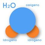 Che cosa significa? Gli atomi di ossigeno portano una debole carica negativa, mentre gli atomi di idrogeno portano una debole carica positiva.