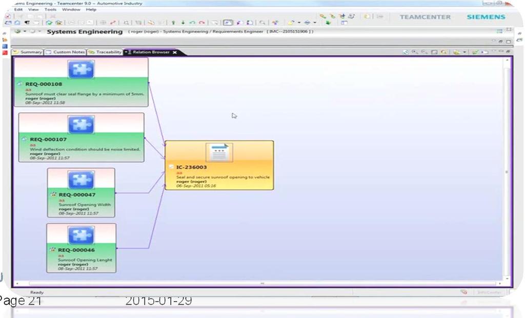 Systems engineering COME?