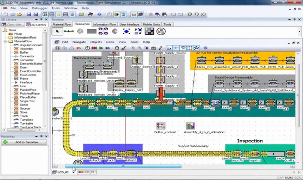 della dimensione dei lotti Analisi delle performance del sistema: