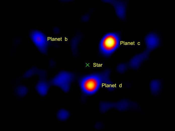 I pianeti HR8799 b,c,d Metodo dell