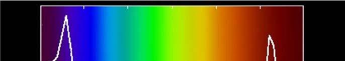 Radiazione solare e