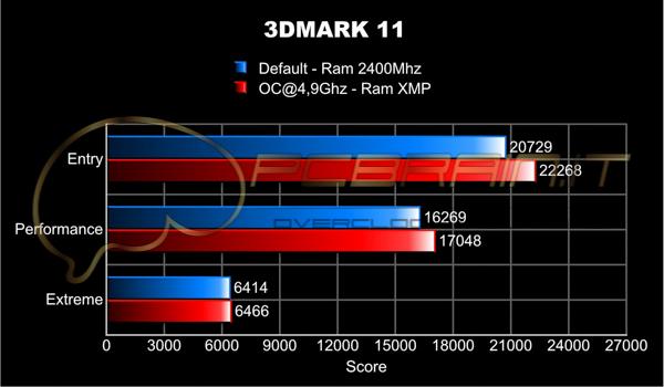 RECENSIONE: Z270F Gmg Scritto Dvid Z. Sbto 22 Apri 2017 00:00 - Ultimo ggiornmnto Giovdì 01 Giugno 2017 14:52 Di qusto sguitocso pott trovr ottim.