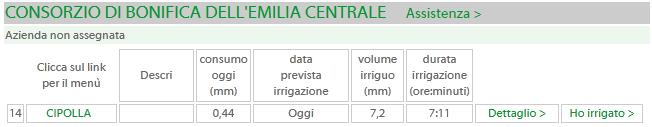 Esempio portale Irriframe Cruscotto Irriguo N.B.