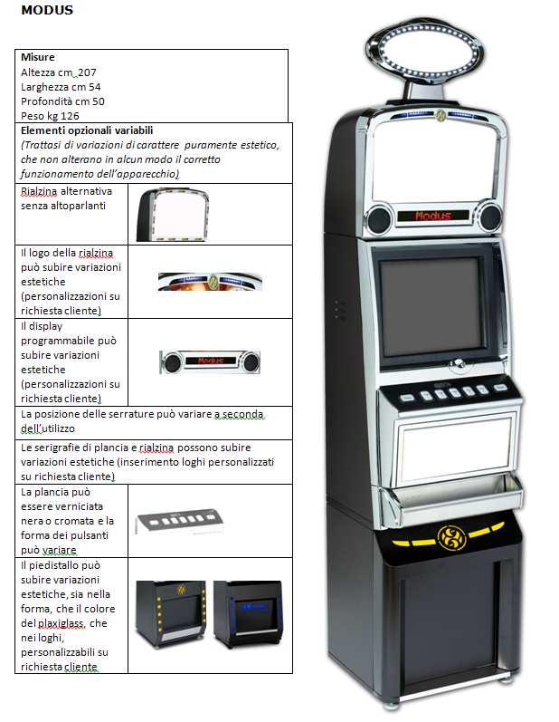 Apparecchio con cabinet alternativo