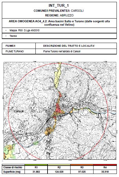 Per ogni ARS di tipo I sono state redatte schede monografiche per caratterizzare: Contesto territoriale Superficie a rischio