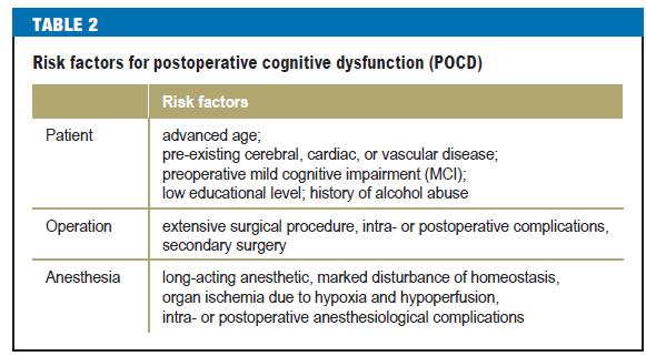 Postoperative Cognitive Dysfunction (POCD) Alterazioni cognitive di nuova insorgenza che compaiono dopo una procedura chirurgica.
