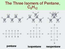 ISOMERI Variazioni della struttura delle molecole organiche si possono osservate negli isomeri, composti che hanno lo stesso numero di atomi degli stessi elementi ma differenti strutture e quindi