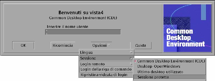 Se si desidera lasciare in esecuzione il server X, scegliere Sessione protetta dal menu secondario Sessione. Verrà avviata una singola finestra di xterm.