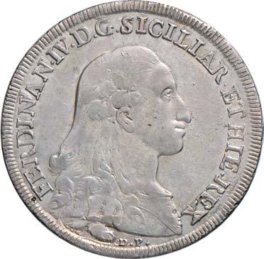 1787 Q.