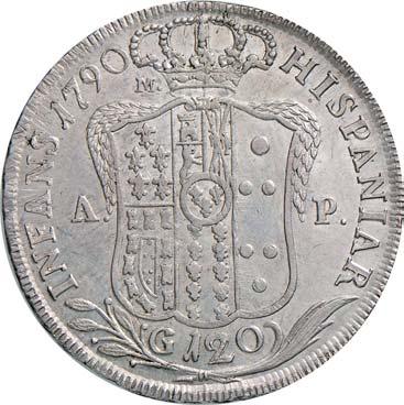 1788 P.R.