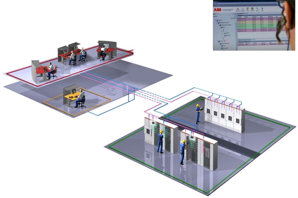 Remote Help per l assistenza da remoto Esperti ABB per il controllo dei dispositivi di protezione nelle sottostazioni, delle condizioni della rete e per la definizione delle azioni correttive