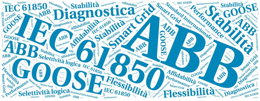 IEC 61850, lo standard di comunicazione all avanguardia per le reti intelligenti IEC 61850 è lo standard internazionale per la comunicazione delle sottostazioni elettriche.