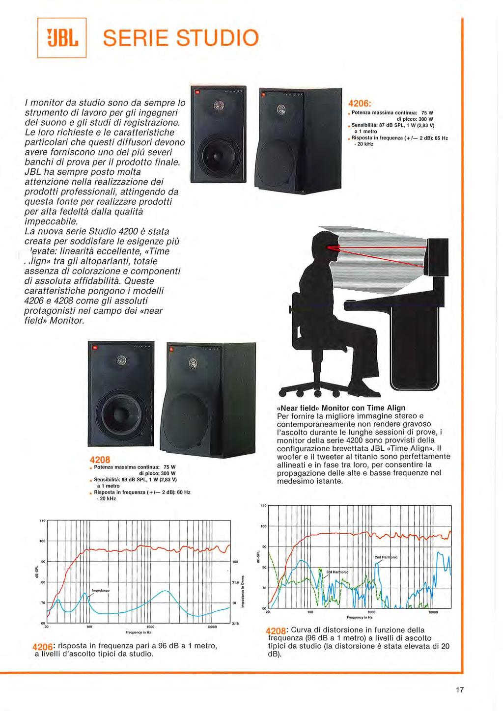 SERIE STUDIO / monitor da studio sono da sempre lo strumento di lavoro per gli ingegneri del suono e gli studi di registrazione.