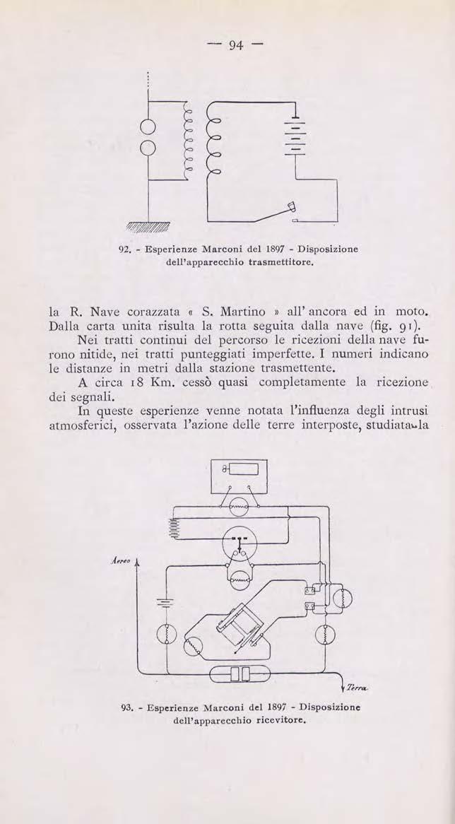 - 94-92. - Esperienze Marconi dcl 1897 - Disposizione dell'apparecchio trnsmettitorc. la R. Nave corazzata S. Martino all'ancora ed in moto. Dalla carta unita risulta la rotta seguita dalla nave (fig.