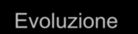 RIEPILOGO DEI MODI DI COMMUTAZIONE Evoluzione Narrowband integrated access circuit switching Phone signalling network Phone