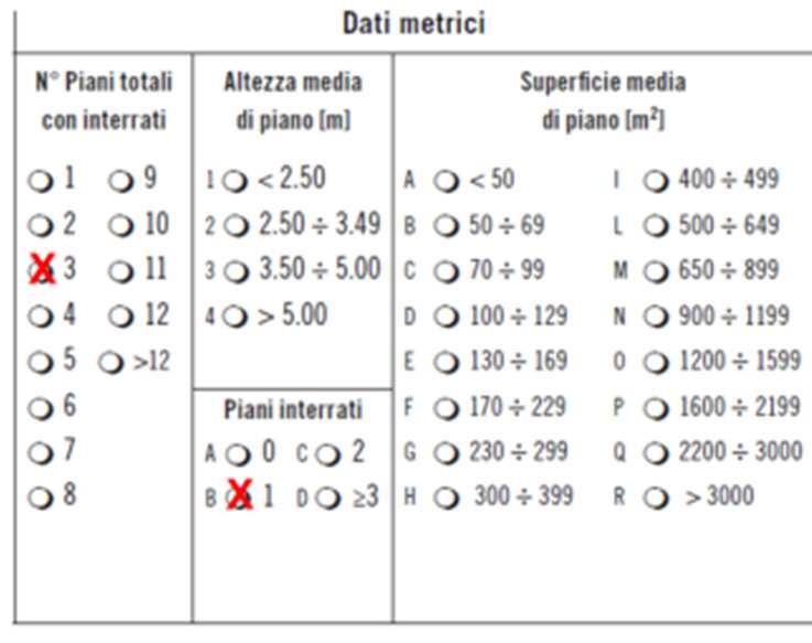 Descrizione dell edificio 3 piani totali di cui 1