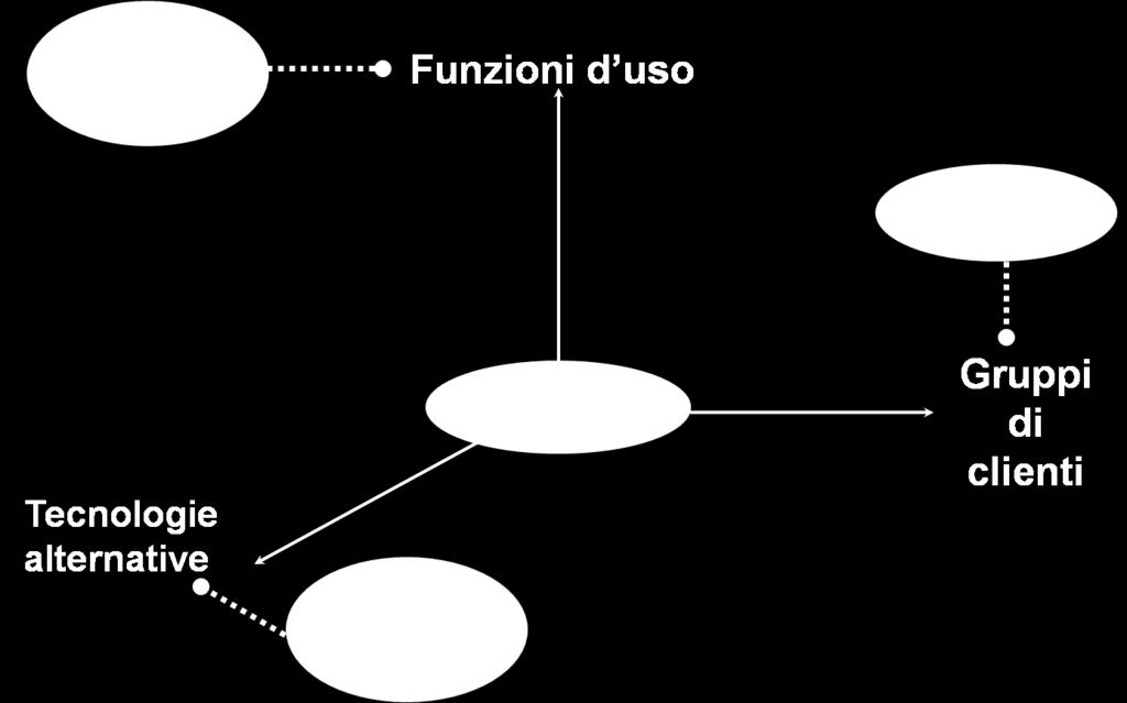 svolge la competizione sulla