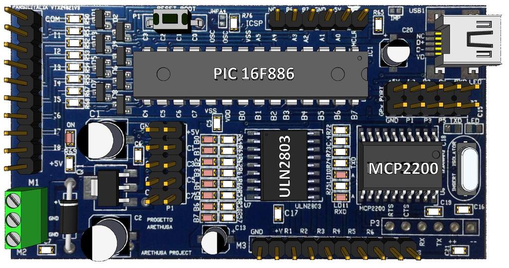 Arethusa V21 PINOUT GND RA0 RA1 RA2 RA3 RA4 RA5 RC0 RC1 +5V ICSP PIC 16F886 PWM I²C SPI LCD ICSP MCP2200 Reset MCP2200 RS232 (OPTIONAL)