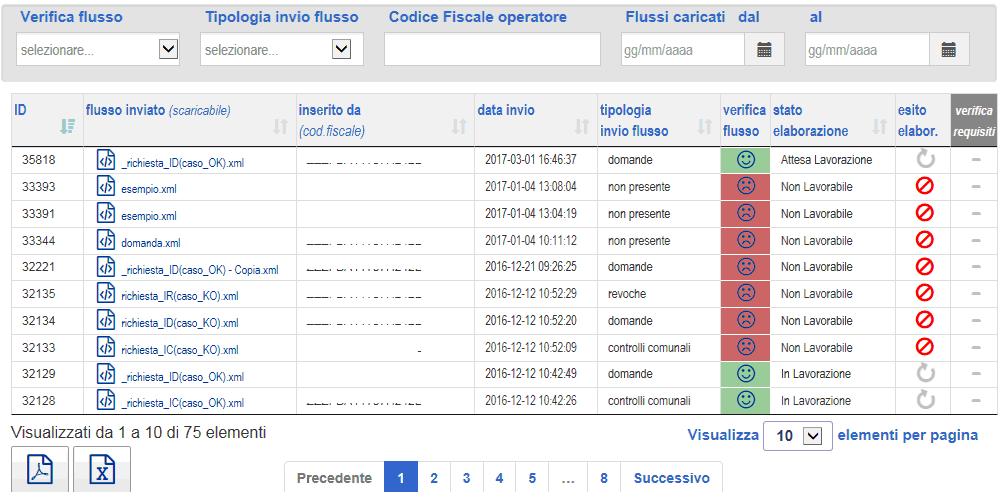 Per la selezione dei flussi di interesse è possibile: Figura 41 - Lista degli Esiti Utilizzare uno o più filtri presenti in testa alla pagina Ordinare sulla base di una delle colonne, cliccando le