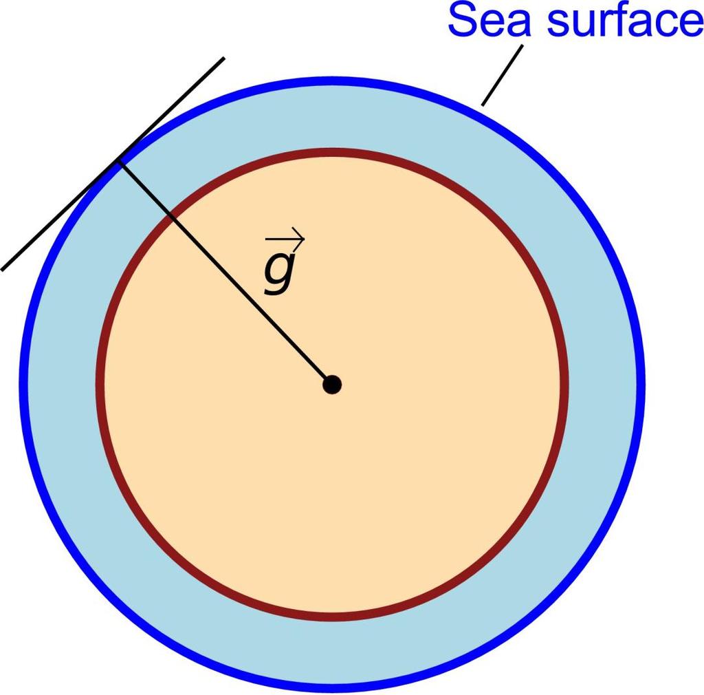 CENNI DI CARTOGRAFIA Se la Terra fosse una sfera.