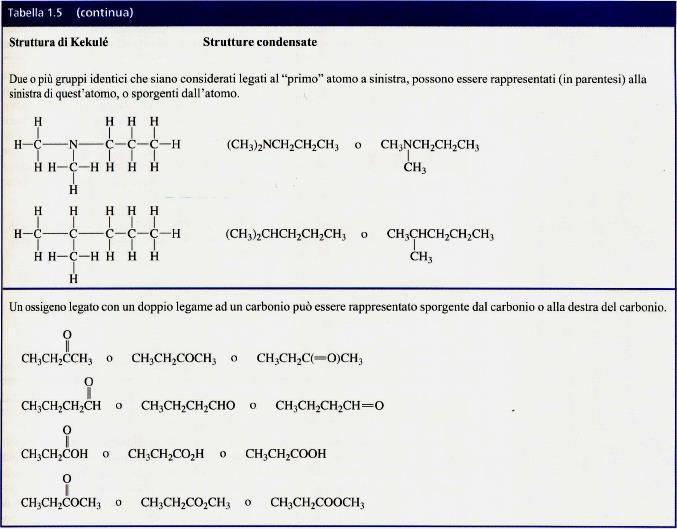 2.1III Formule strutturali ed