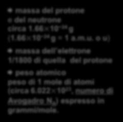 022 10 23, numero di Avogadro N A ) espresso in grammi/mole.