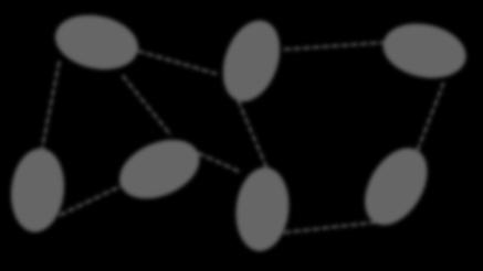 2.1XI Legame idrogeno Interazioni dipolo-dipolo Le molecole dotate di momento dipolare si attraggono tra loro poiché possono allinearsi in modo che l'estremità positiva di un dipolo risulti adiacente