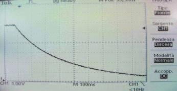 Il sostegno delle armature è stato realizzato utilizzando polizene, materiale che presenta un alta resistività (resistività di massa > 10 15 ohm cm, resistività di superficie > 10 13 ohm).