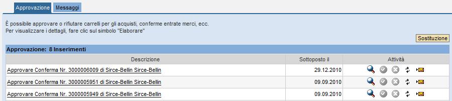 Visualizzazione messaggi di sistema Nei messaggi di posta presenti a sistema, l assistente non troverà più quello