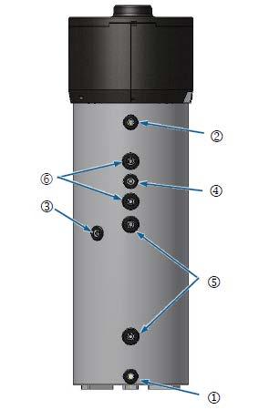 Dimensioni e ingombri SOLAR FRESH 300 1S e 300 2S Modello A B C ØD E F G H I J K L 300 1S mm 650 2000 600 160 1394-1085 - 860 275 68 150 300 2S mm 650 2000 600 160 1394 1190 1085 980 860 275 68 150