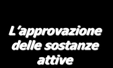 Regolamento (CE) 1107/2009: scopo Aumentare la libera circolazione dei Prodotti Fitosanitari sicuri all