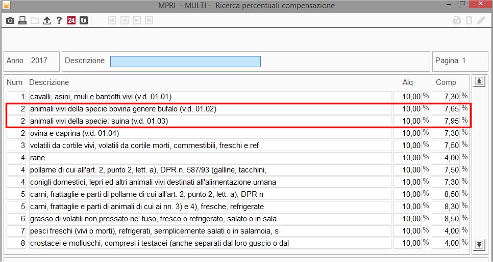 IMPLEMENTAZIONI Gestione e Stampa Modello Iva TR RIMB38B02 Gestione Modello Con questa versione vengono aggiornate le istruzioni del Modello Iva TR.