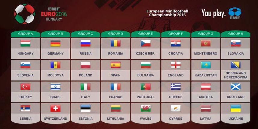 European MiniFootball 2016 Un