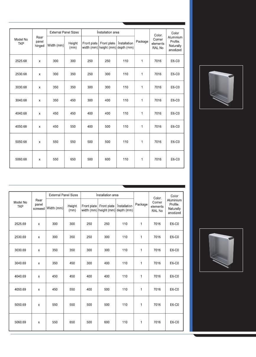 ECO - M00 Line (incluso una maniglia) Pannello posteriore incernierato e con doppia