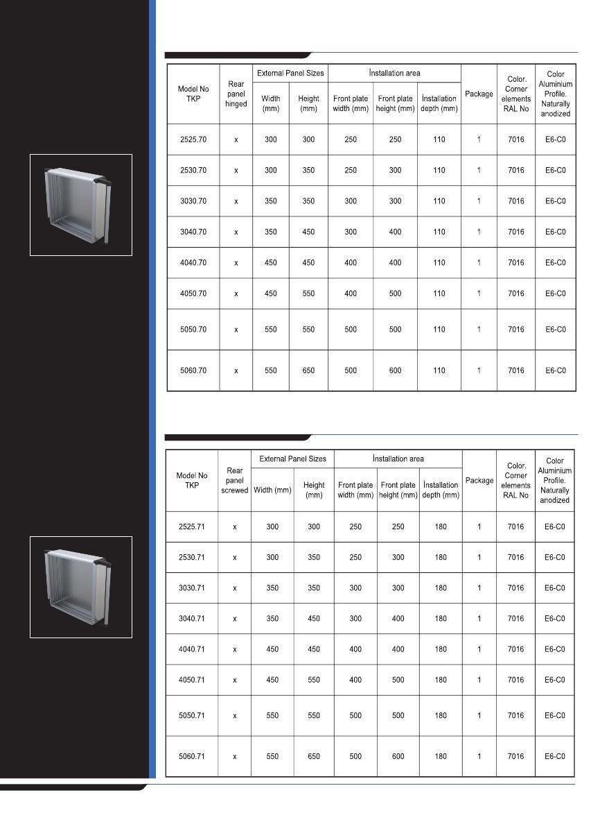 ECO - M00 Line (incluso due manici) Pannello posteriore incernierato e con doppia