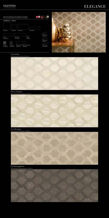 SINOTTICI PANELG01 - PAN. COM.NE RIASSUNTIVO 80X80 PANELG19 - PAN. COM.NE RIASSUNTIVO JACQUARD 30X120 COD.