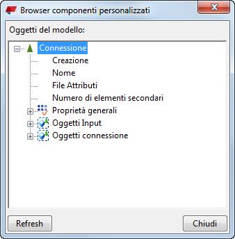 L'editor è costituito dalle seguenti parti: Browser componenti personalizzati Barra degli strumenti Editor dei