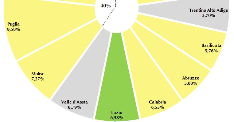 GE EOGRAFICA