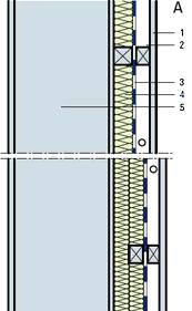 SISTEMI CON BARRIERA VAPORE 1 Rivestimento interno 2 Spazio d installazione 3 Barriera vapore 4 PANNELLO ISOLANTE 5 Parete